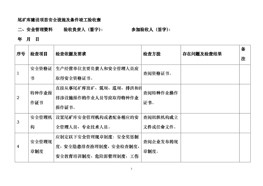 尾矿库建设项目安全设施及条件竣工验收表grnl_第3页