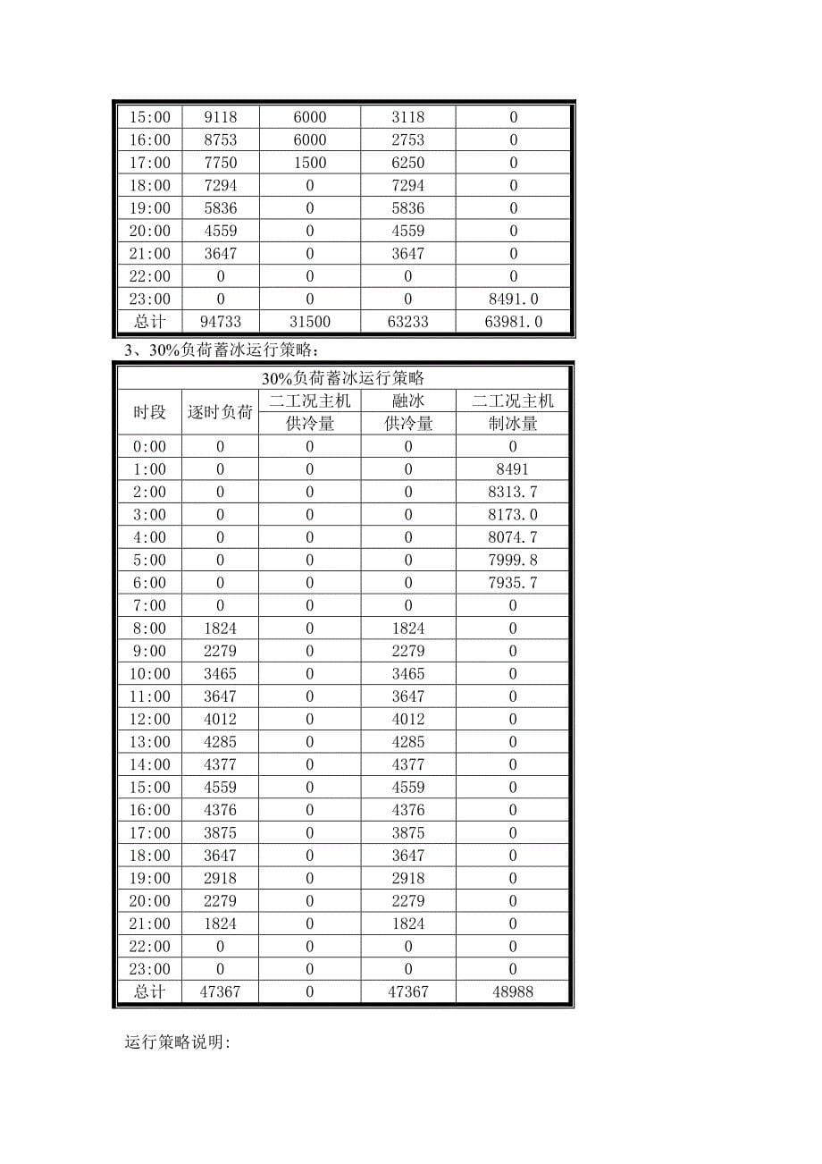 项目冰蓄冷系统设计_第5页