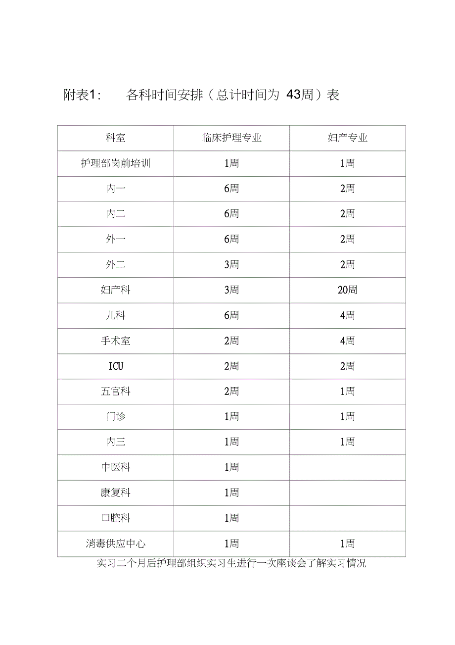 临床护理教学计划_第4页