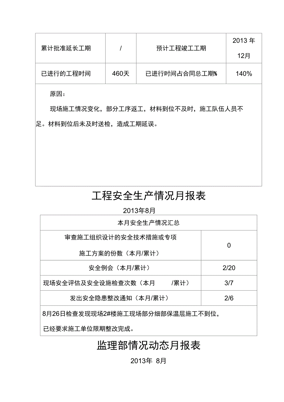 危房改造月报1308_第4页