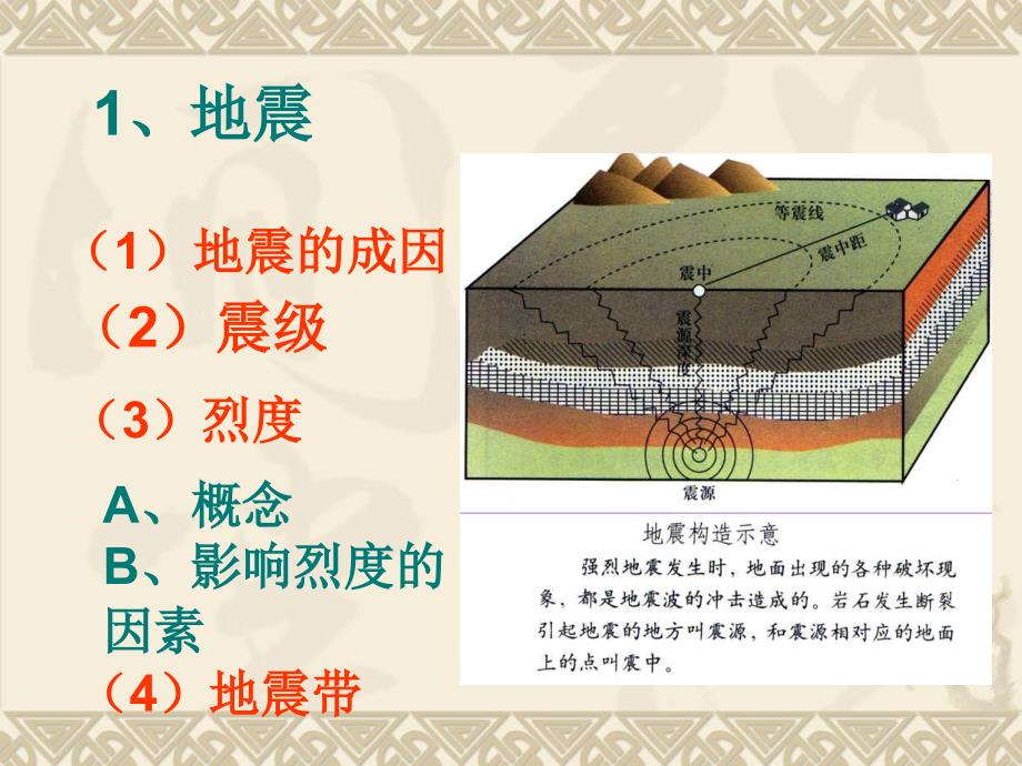 地理2主要自然灾害及其分布课中图版选修5_第4页