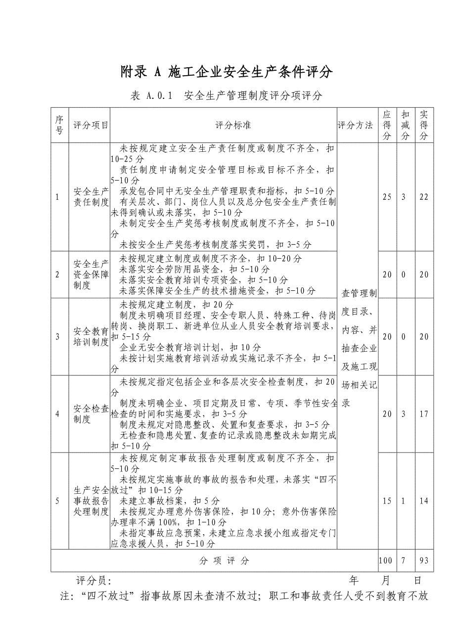 施工企业安全生产评价及项目安全生产评价_第5页