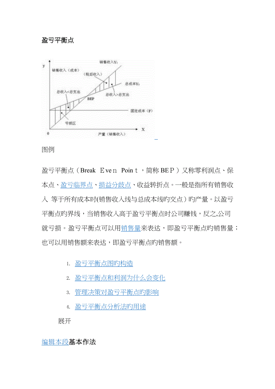 盈亏平衡点计算公式_第1页