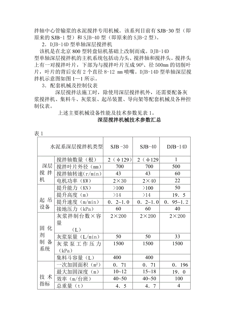 深层搅拌桩工法_第3页