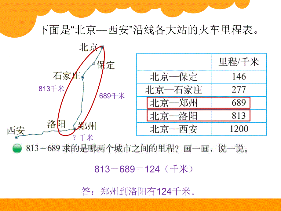 北师大版数学三年级上里程表.ppt_第4页