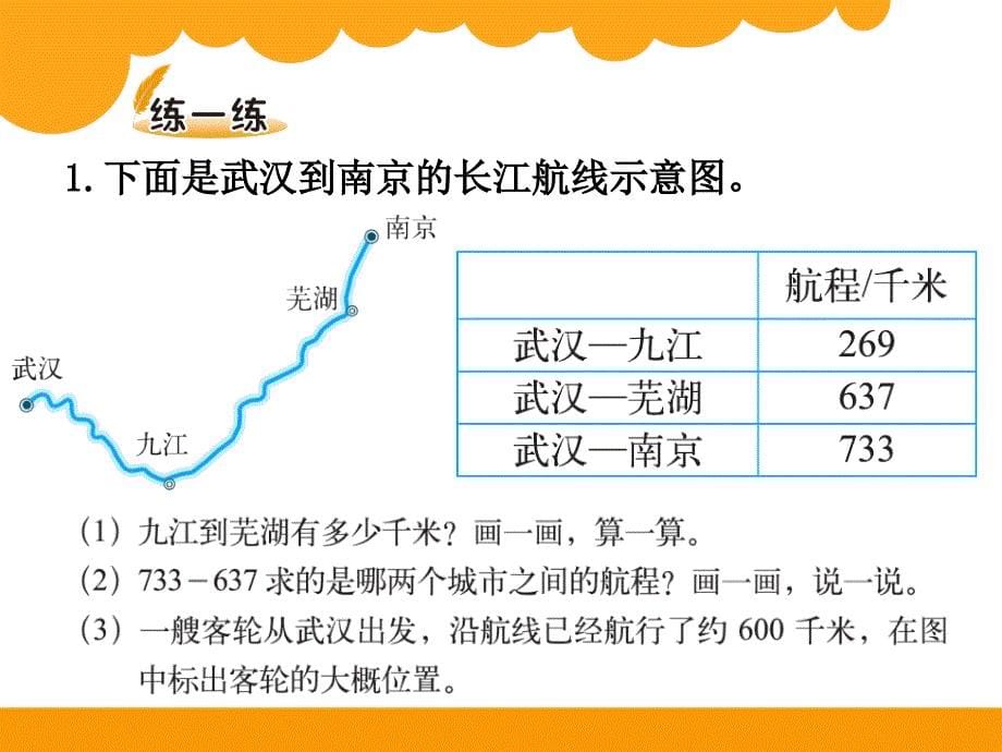 北师大版数学三年级上里程表.ppt_第5页