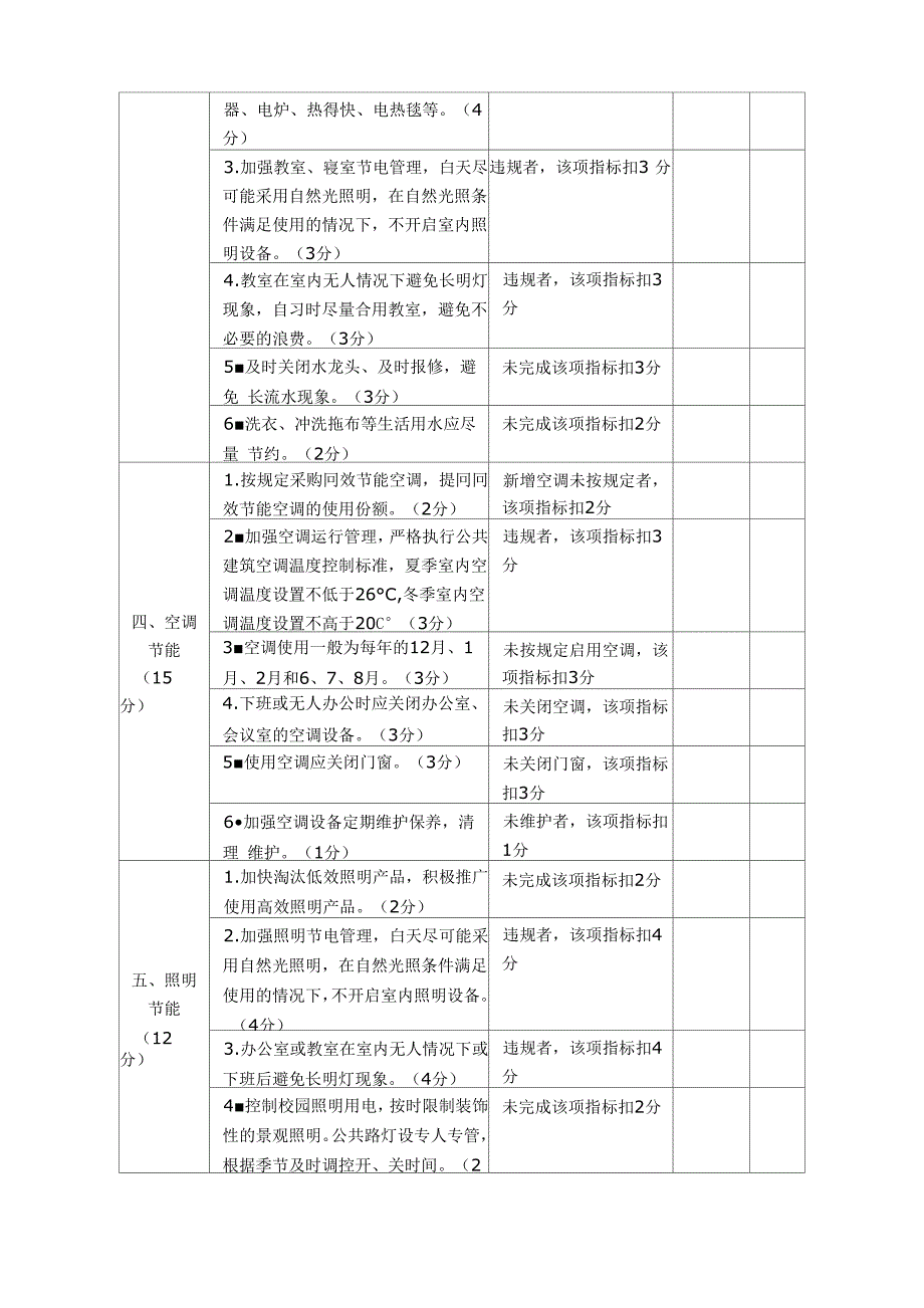 江西护理学院节能先进处室评比考核评分表_第2页