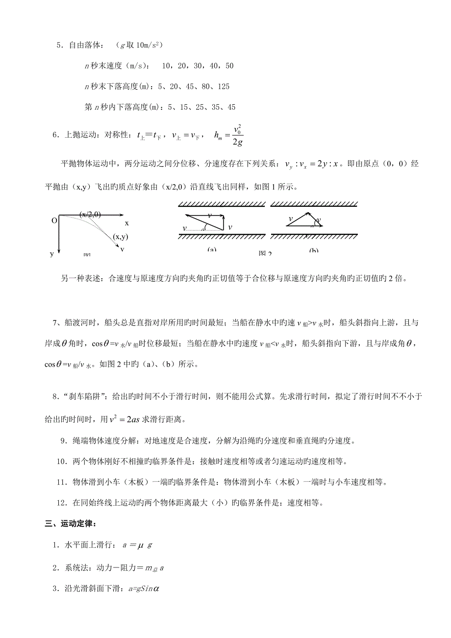 2022高中物理二级结论超全_第3页