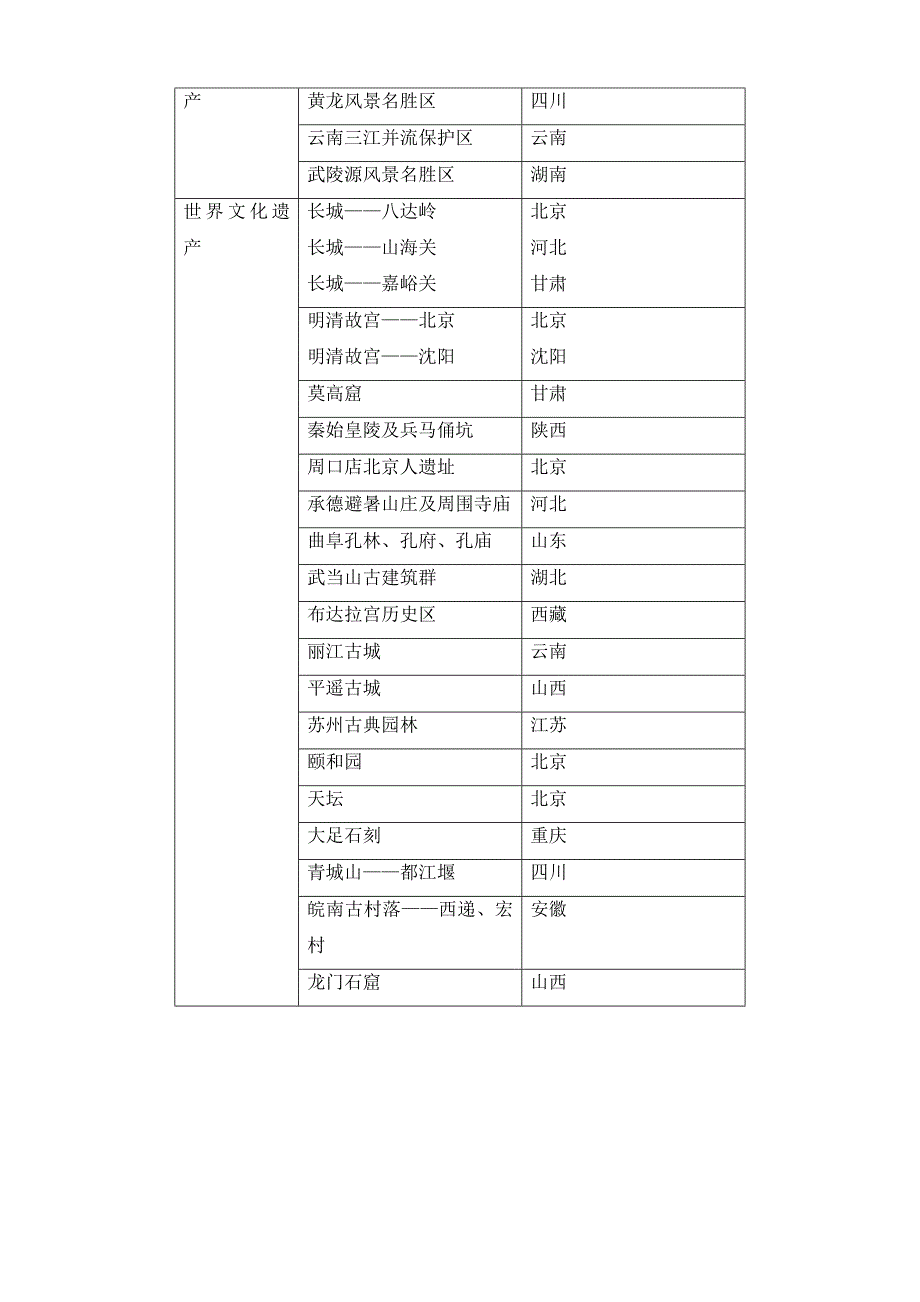 2.3-我国的旅游资源.doc_第3页