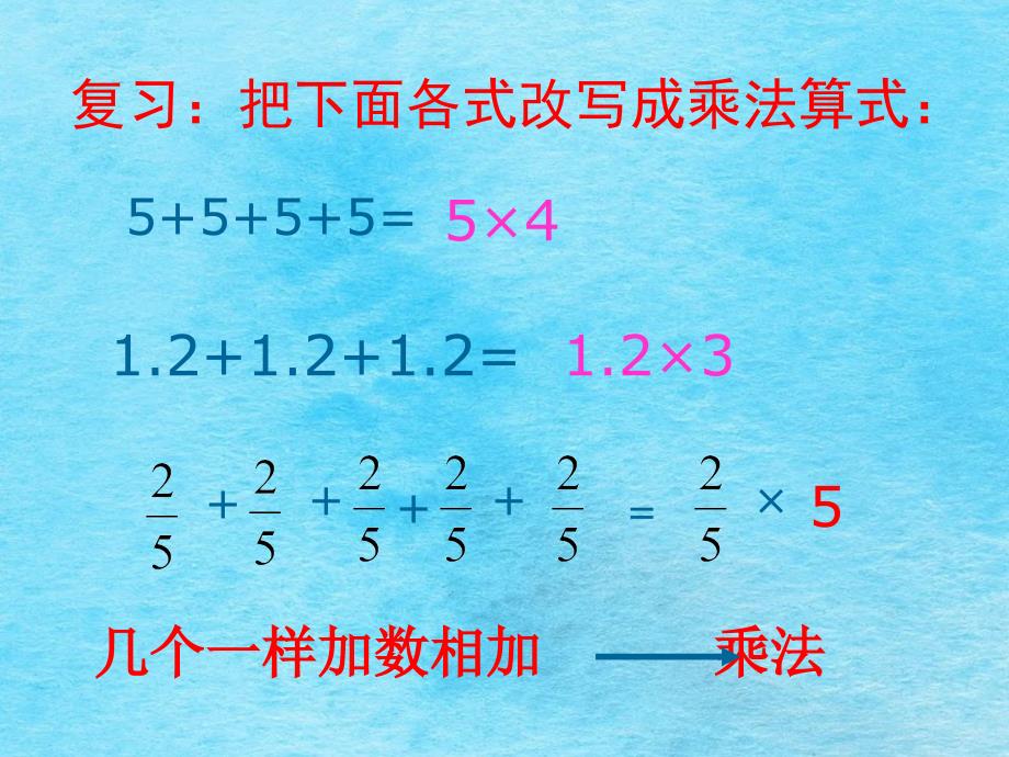 六年级上册数学1.1分数乘整数1ppt课件_第1页