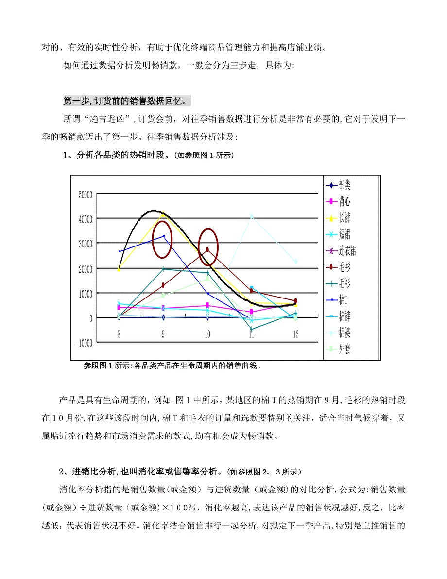 如何通过数据分析创造_第2页