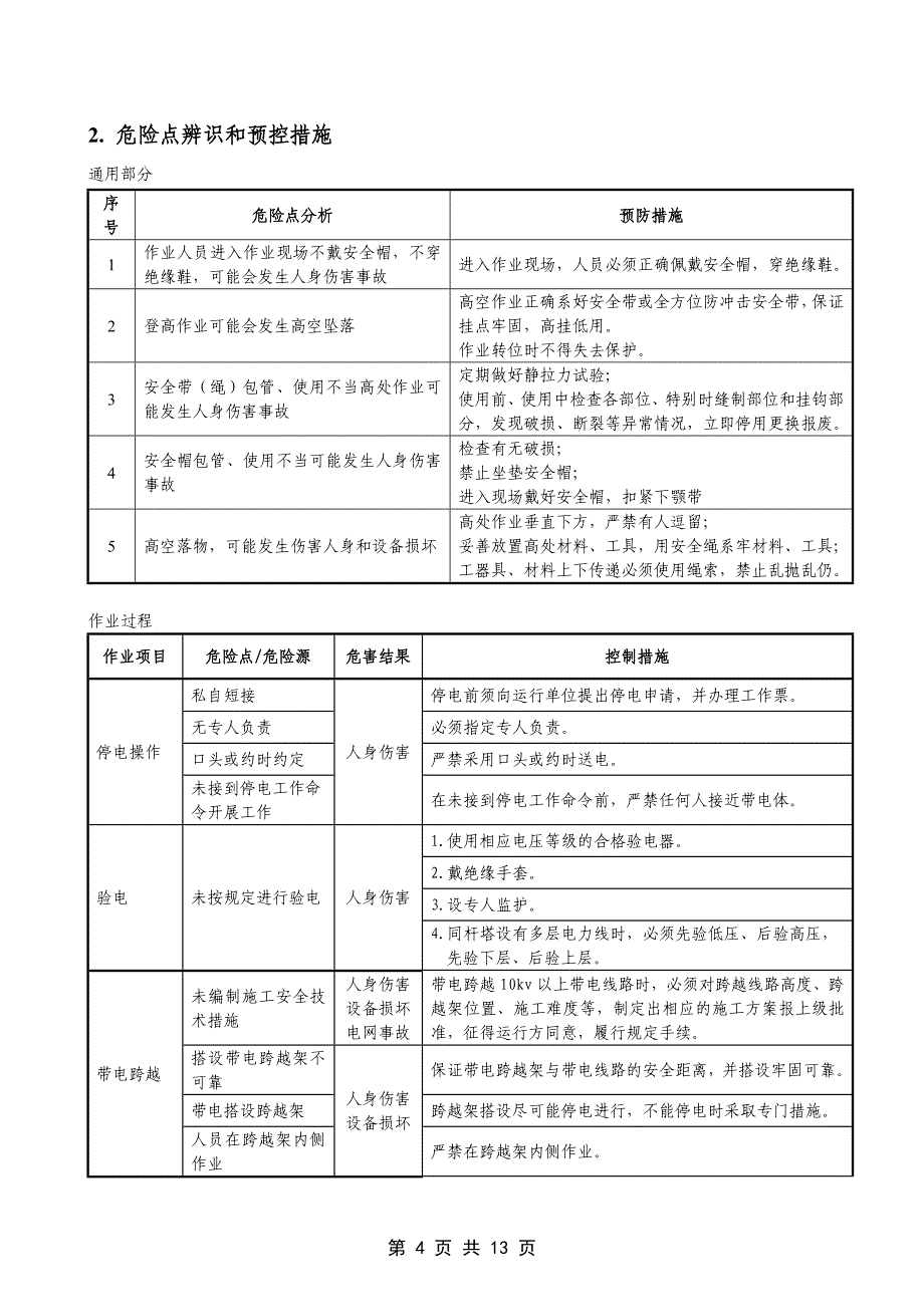 跨越架搭设作业指导书_第4页