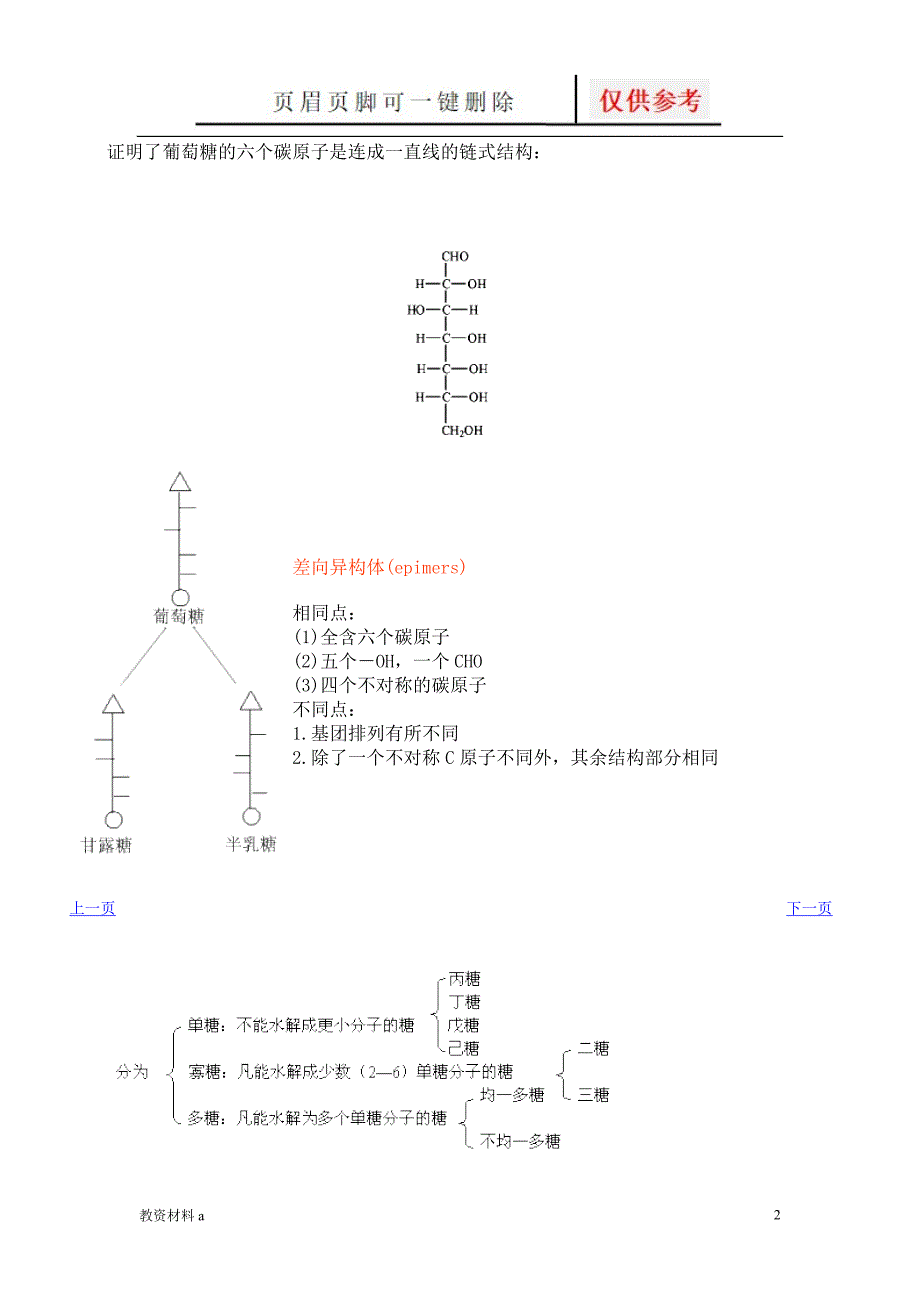 各种糖的结构[稻谷书屋]_第2页