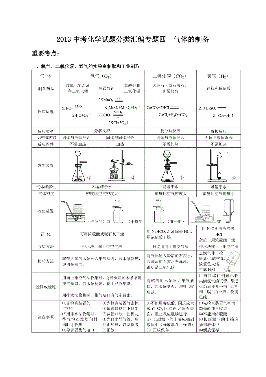 2013中考化学试题分类气体的制备.doc_第1页