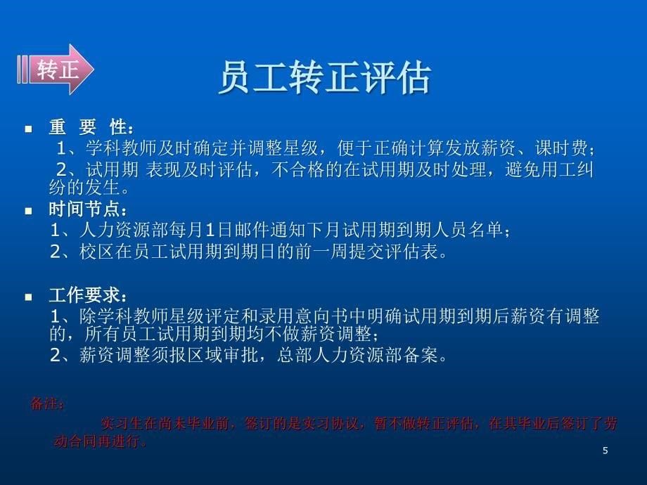 精锐教育人员日常管理与考核ppt课件_第5页