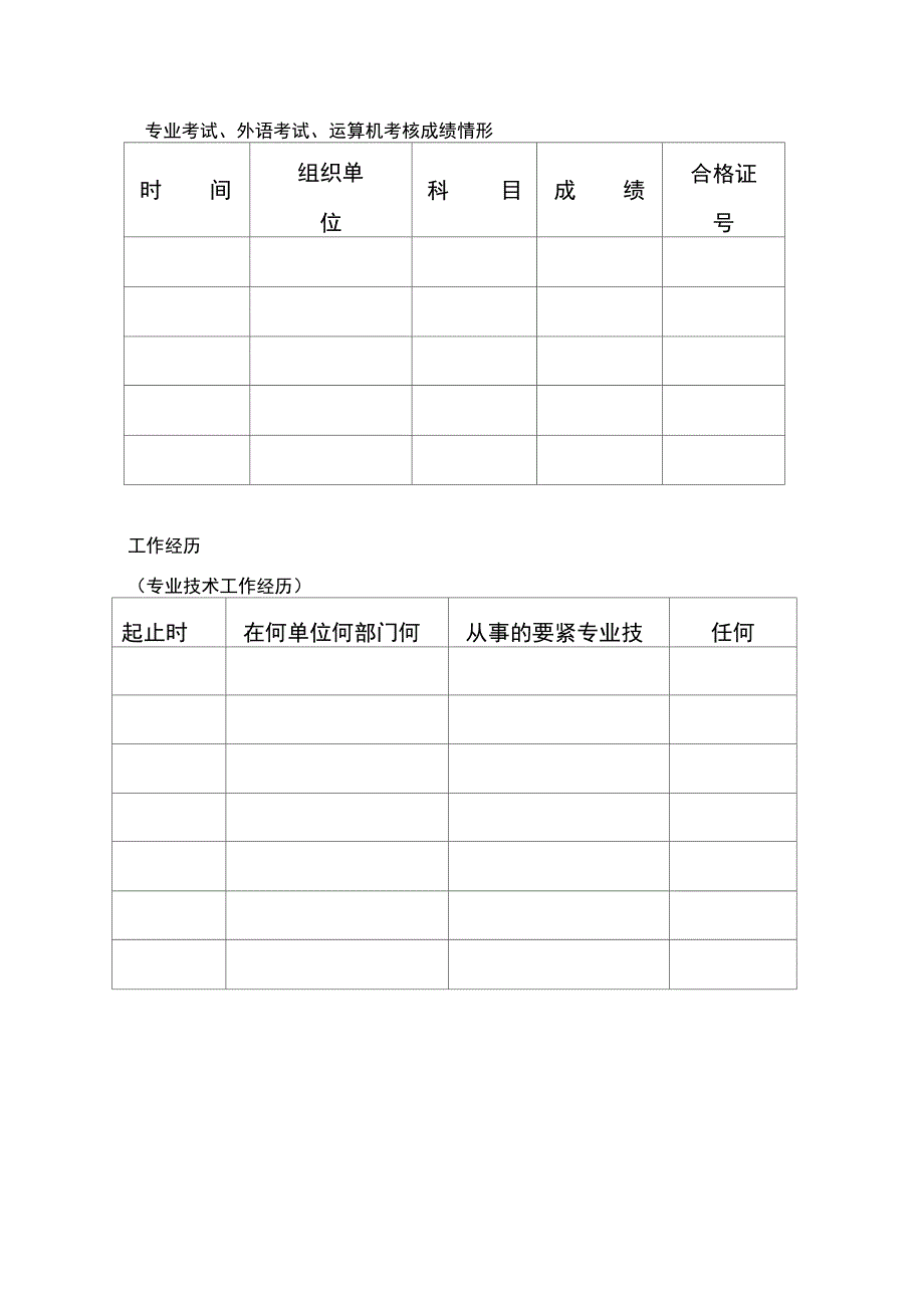 专业技术人员评审认定表格_第4页