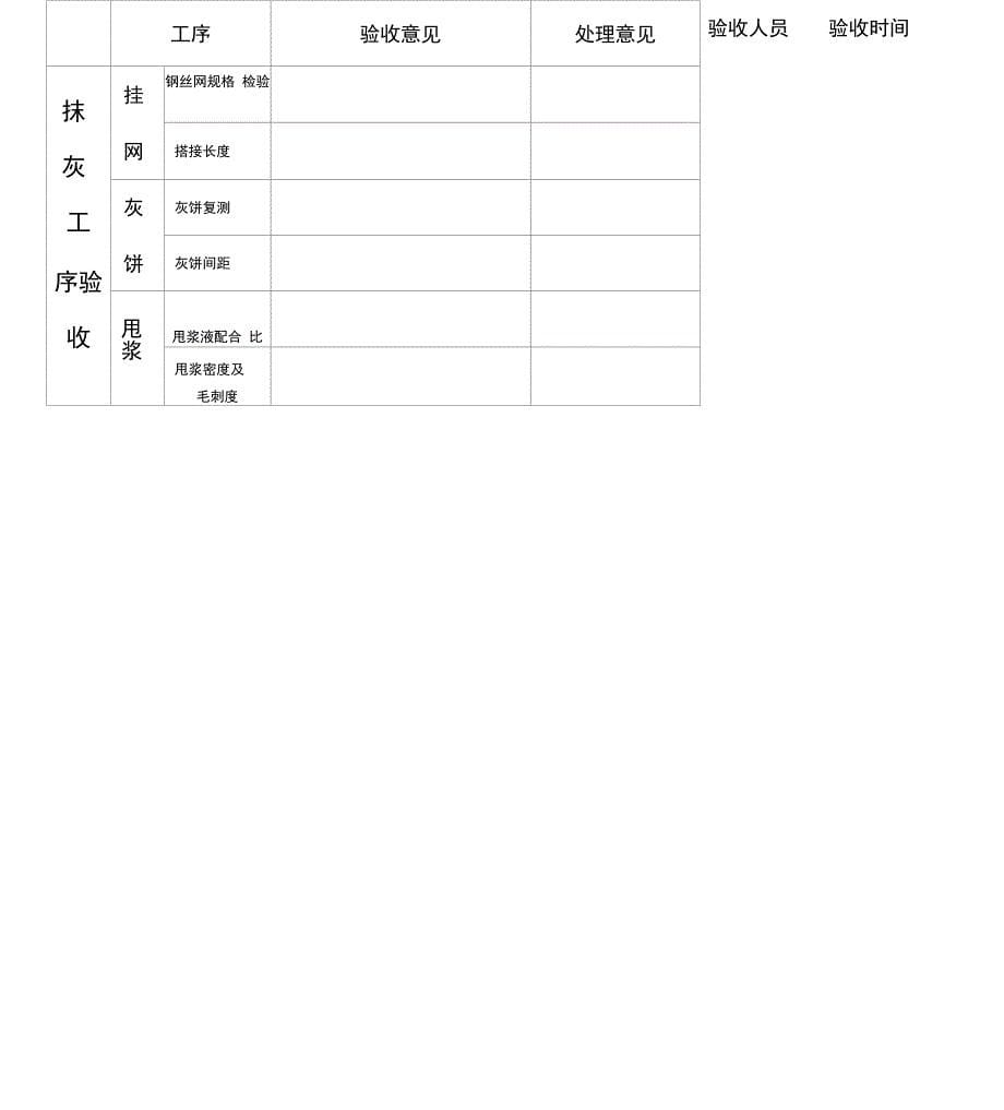 二次结构验收表格_第5页