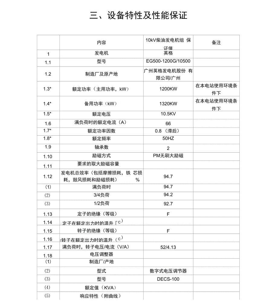 设备特性及性能保证_第1页