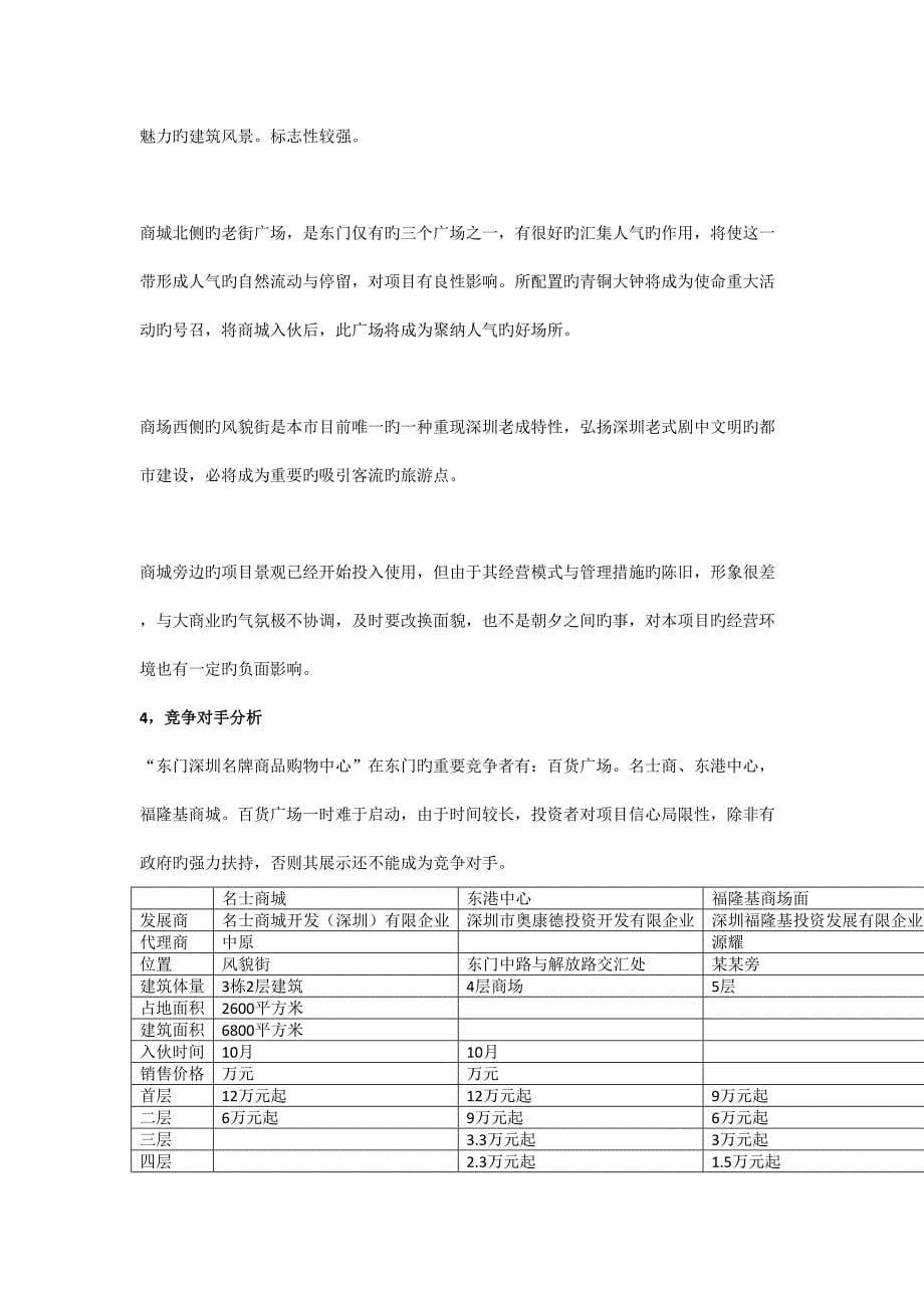 东门深圳名牌商品购物中心策划_第5页