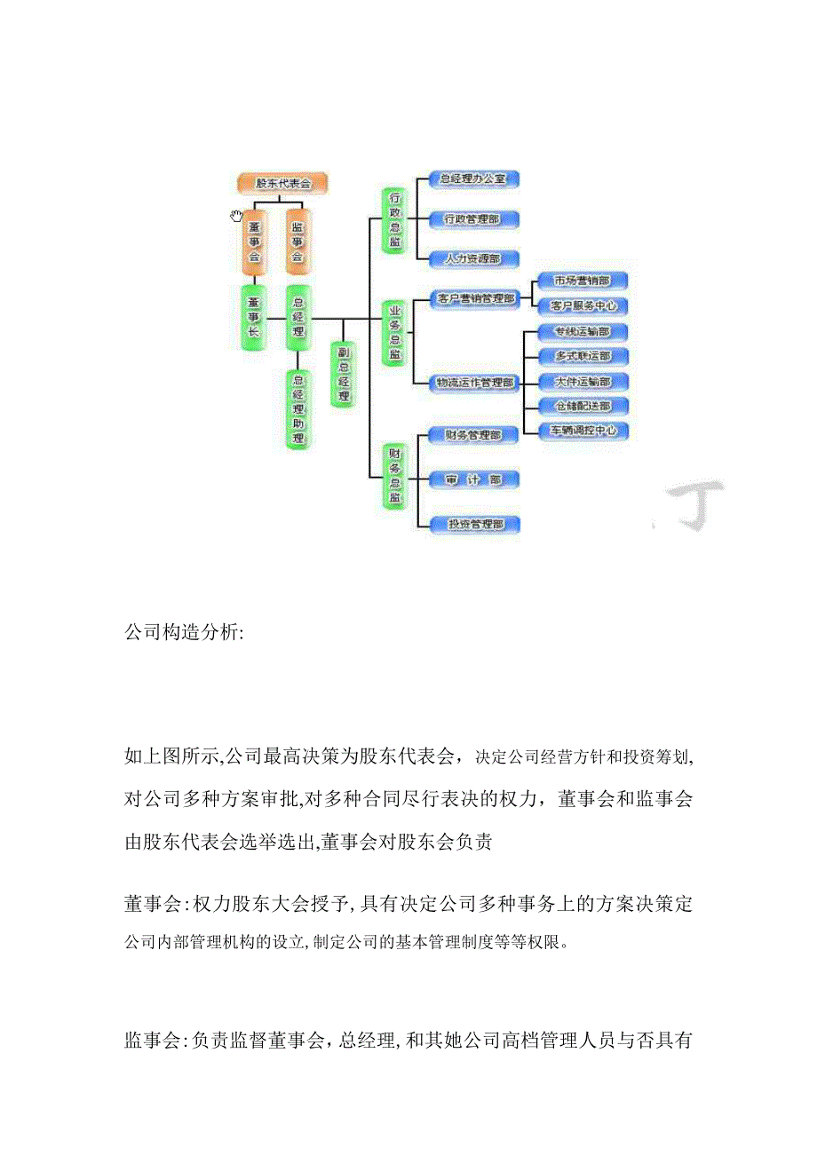 物流公司结构分析案例_第1页