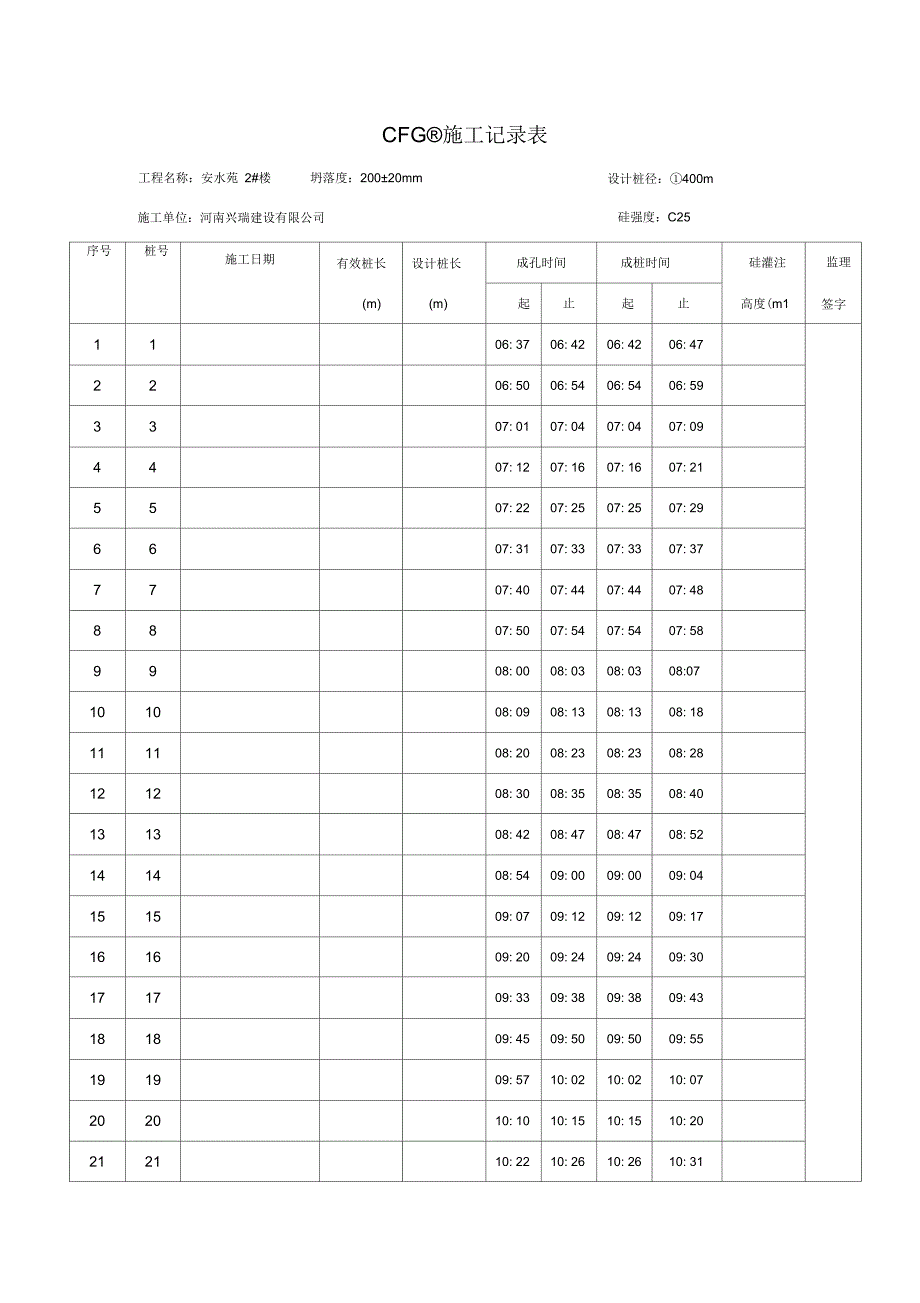 长螺旋钻孔CFG桩施工记录表_第1页