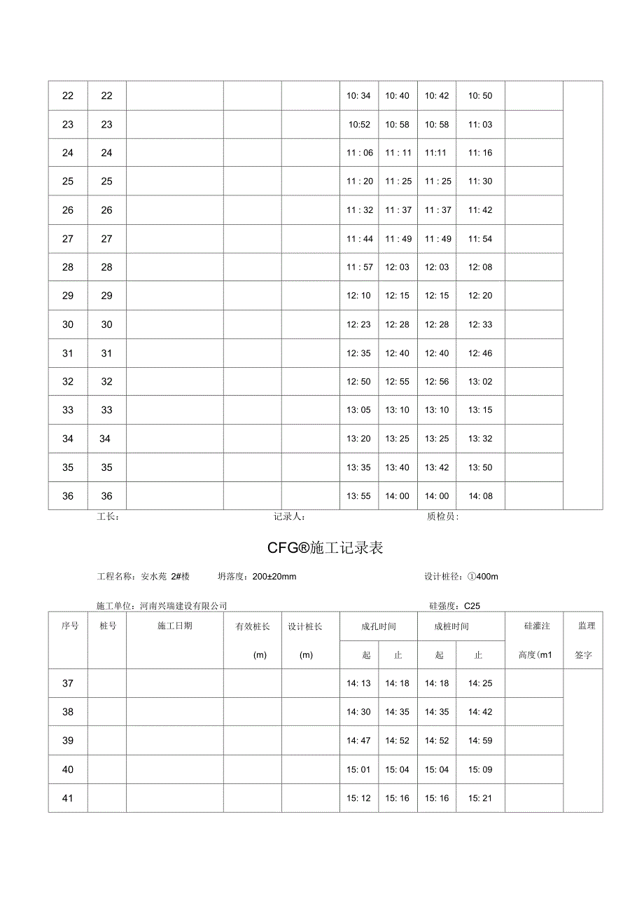 长螺旋钻孔CFG桩施工记录表_第2页