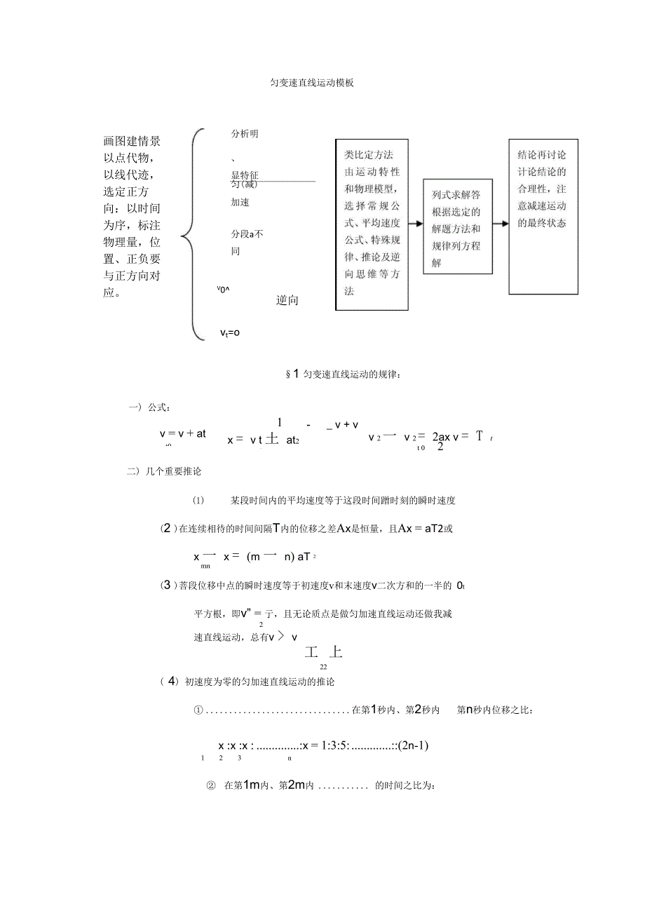 匀变速直线运动模板_第1页