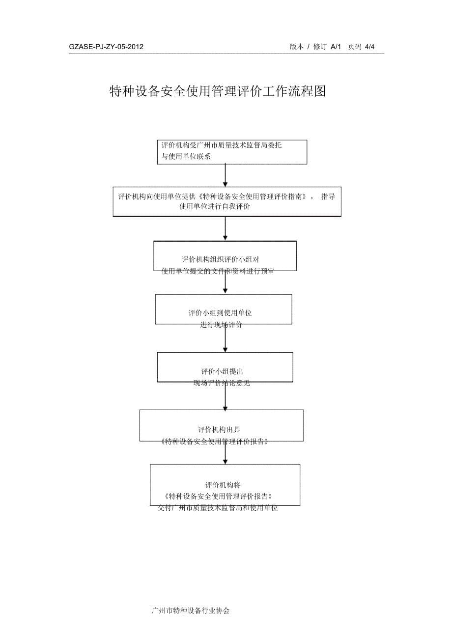 特种设备安全使用管理_第5页