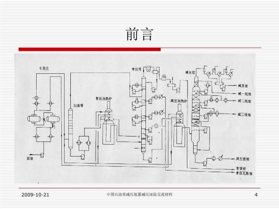 最新常减压装置减压深拔技术交流材料PPT课件_第4页