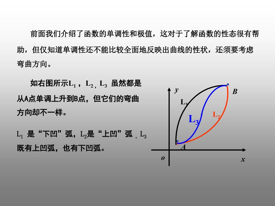 35函数图形的凹向与拐点_第3页