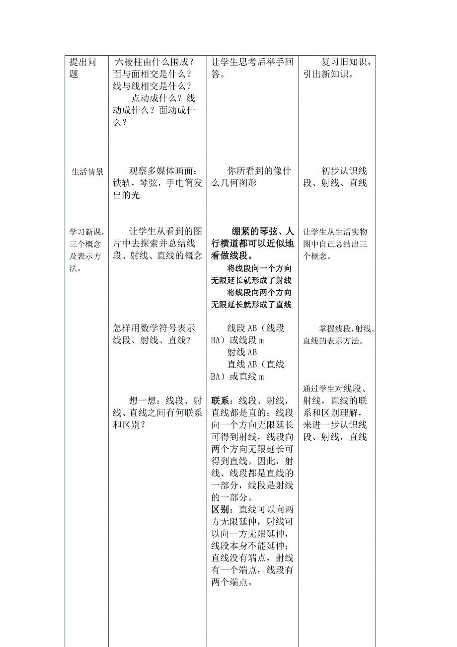 教学设计与反思_第2页