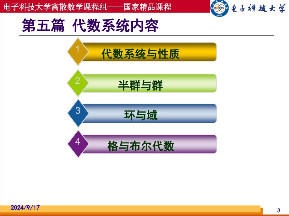 电子科技大学代数系统课件_第3页