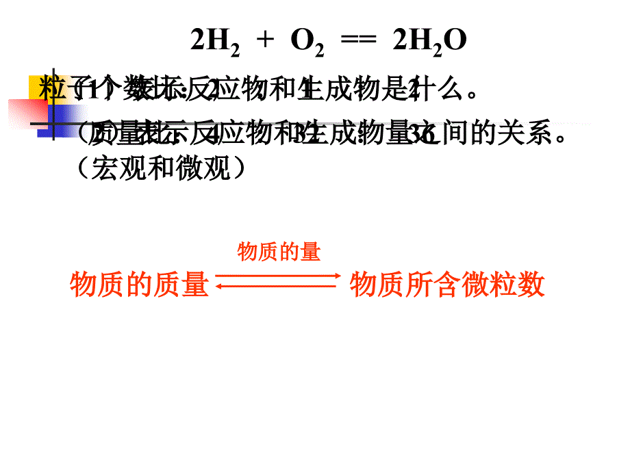 物质的量优质课课件_第3页