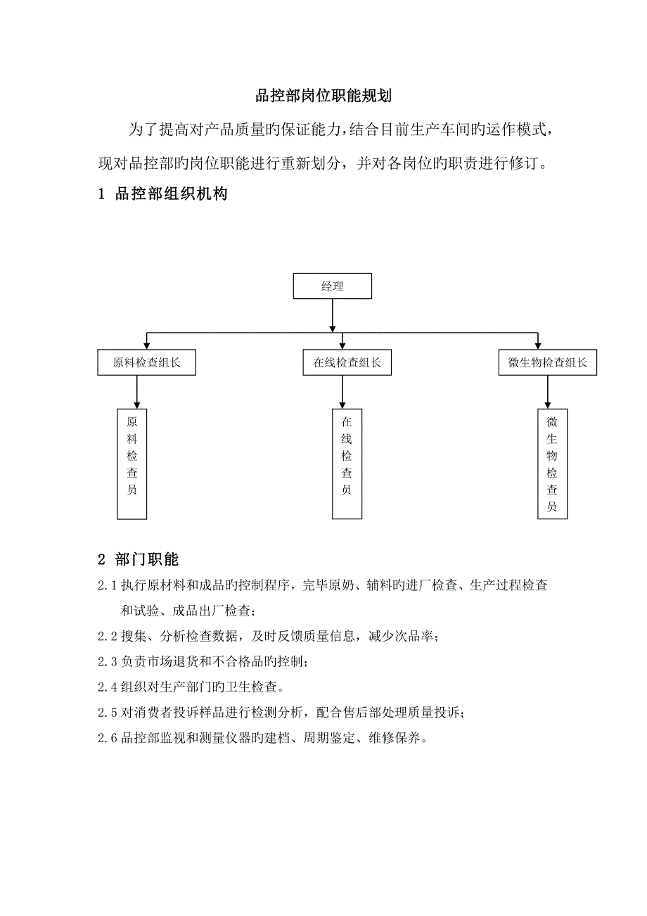 品控部岗位职责_第1页