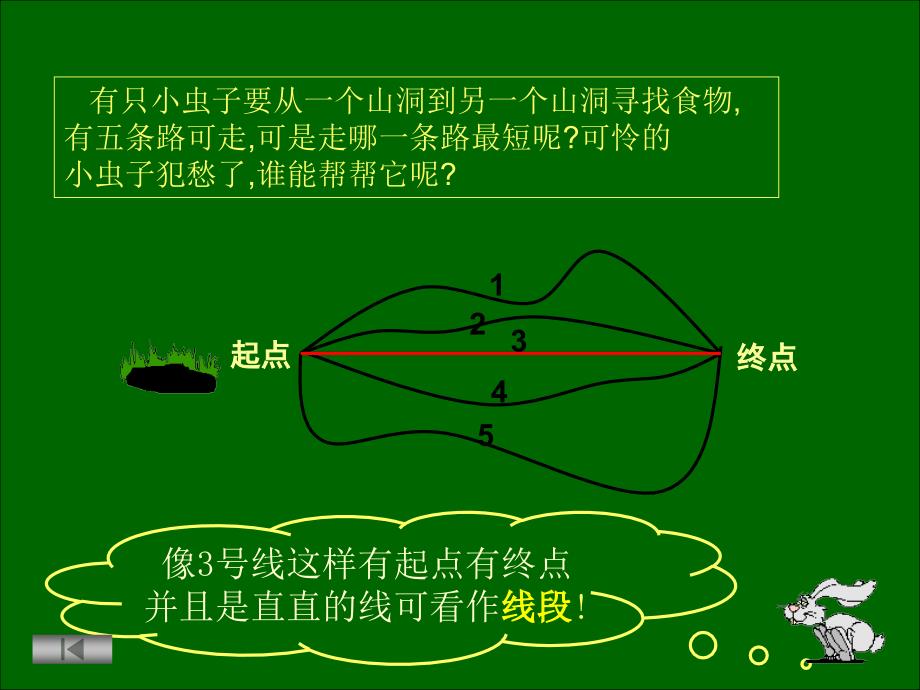 新人教版四年级数学上册线段直线射线课件2_第2页