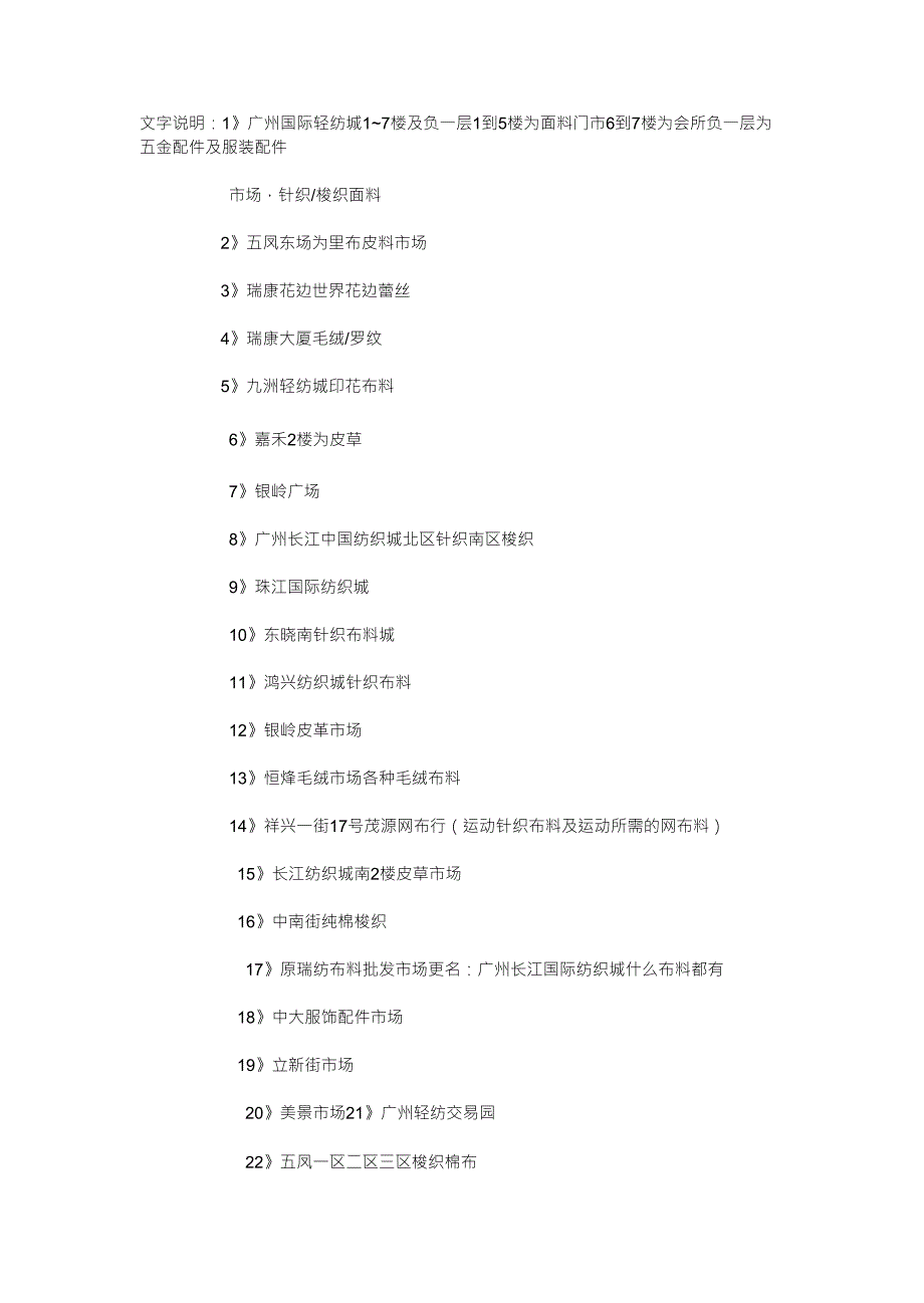 广州中大面料市场分布图_第1页