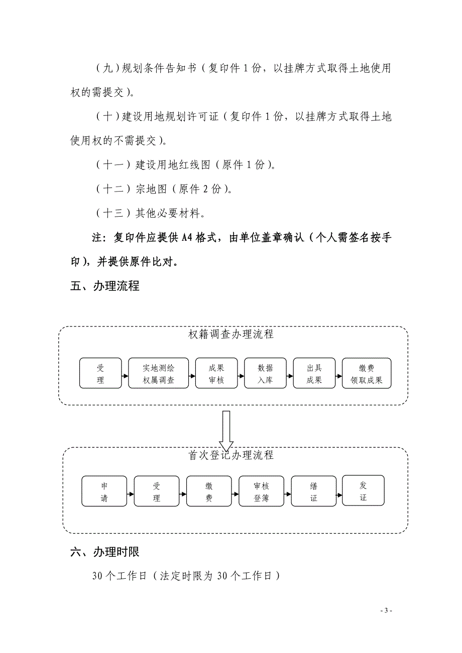 国有建设用地使用权及房屋所有权（自建房）_第3页