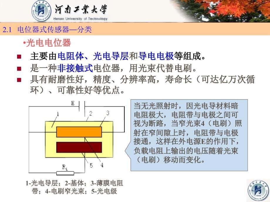 第21章电位器式电阻传感器_第5页