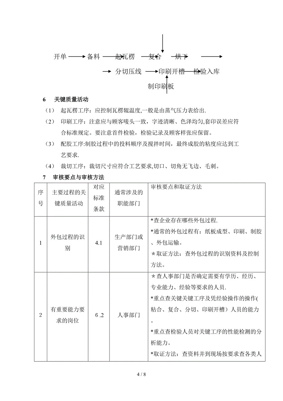 纸箱审核指导书_第4页