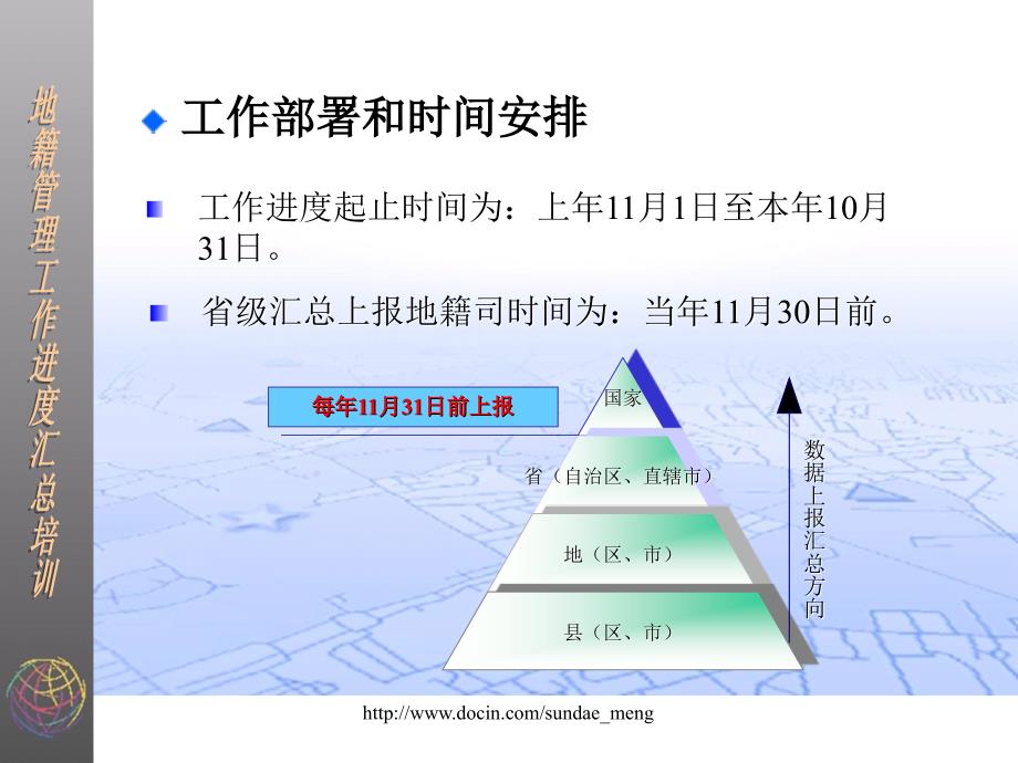 地籍管理工作进度汇总培训_第3页