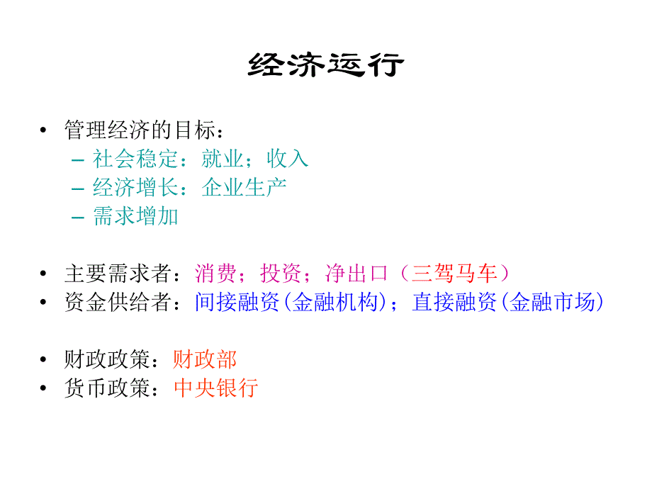 经济金融运行及政策_第2页