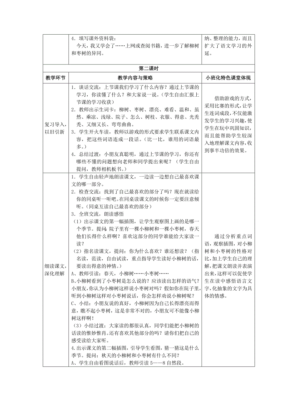 15小柳树和小枣树.docx_第3页