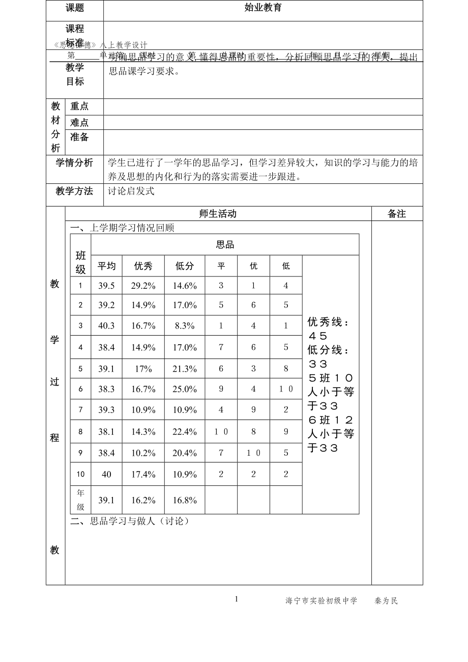 思品八上教学设计_第1页