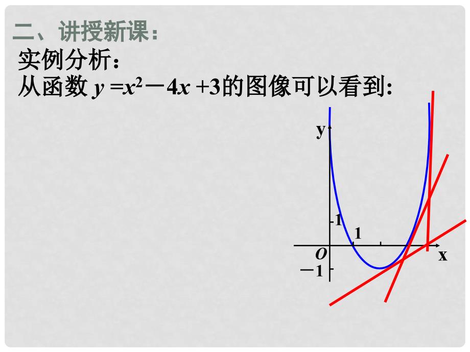 高中数学 第三章 导数应用 3.1.1 导数与函数的单调性课件7 北师大版选修22_第4页