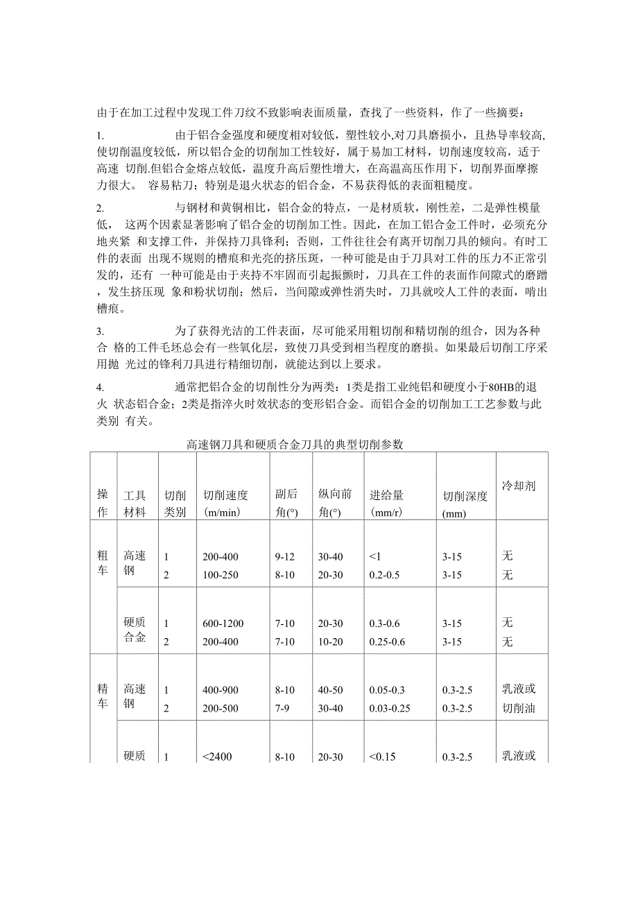 铝合金加工参数_第1页