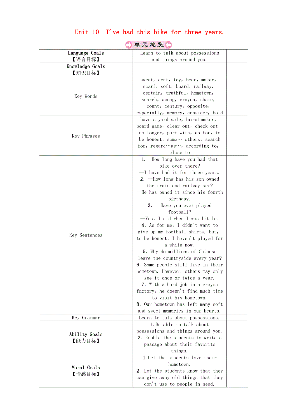 八年级英语下册Unit10I39;vehadthisbikeforthreeyears第1课时SectionA1a2d教案人教新目标版_第1页