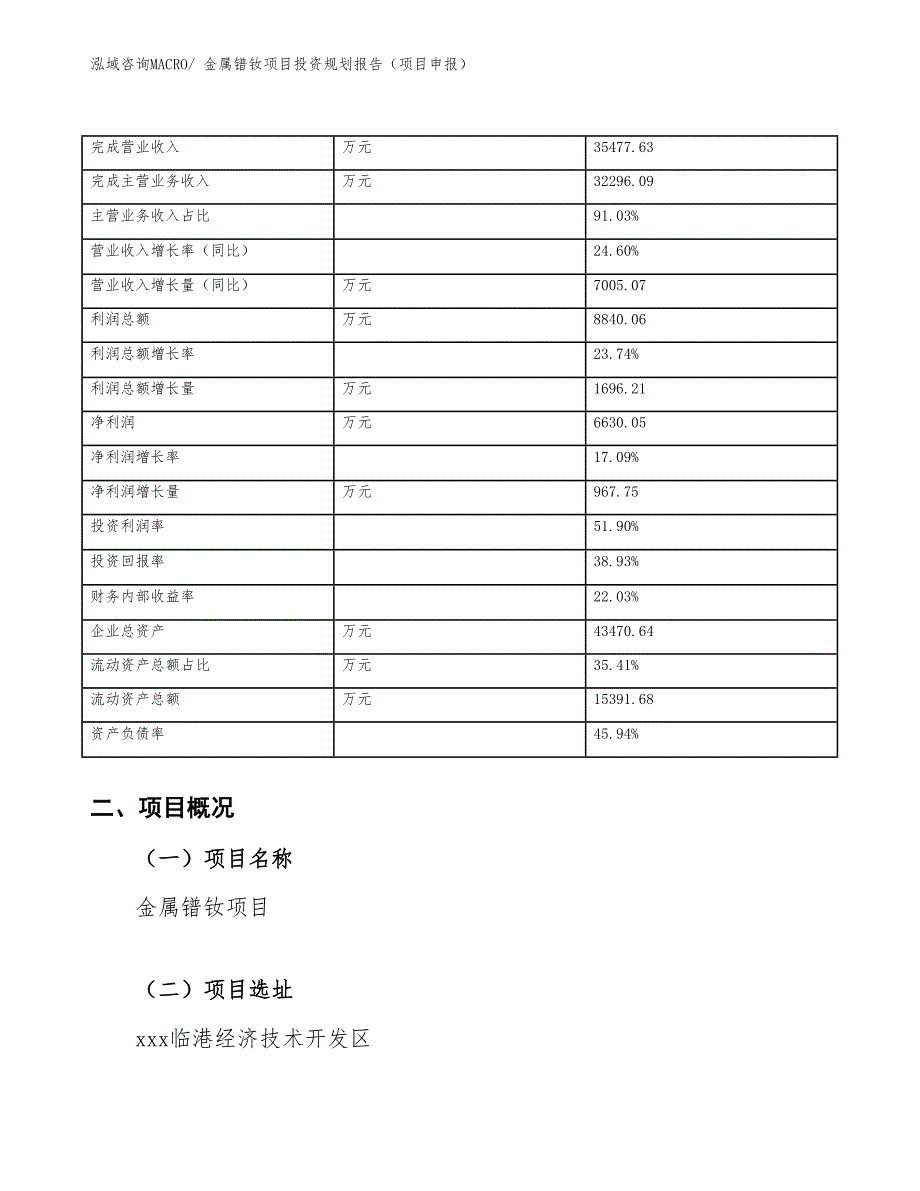 金属镨钕项目投资规划报告（项目申报）.docx_第4页