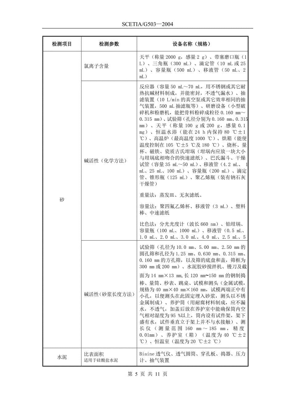 预拌砂浆及普通干粉砂浆生产企业试验室评估规范应用指南_第5页