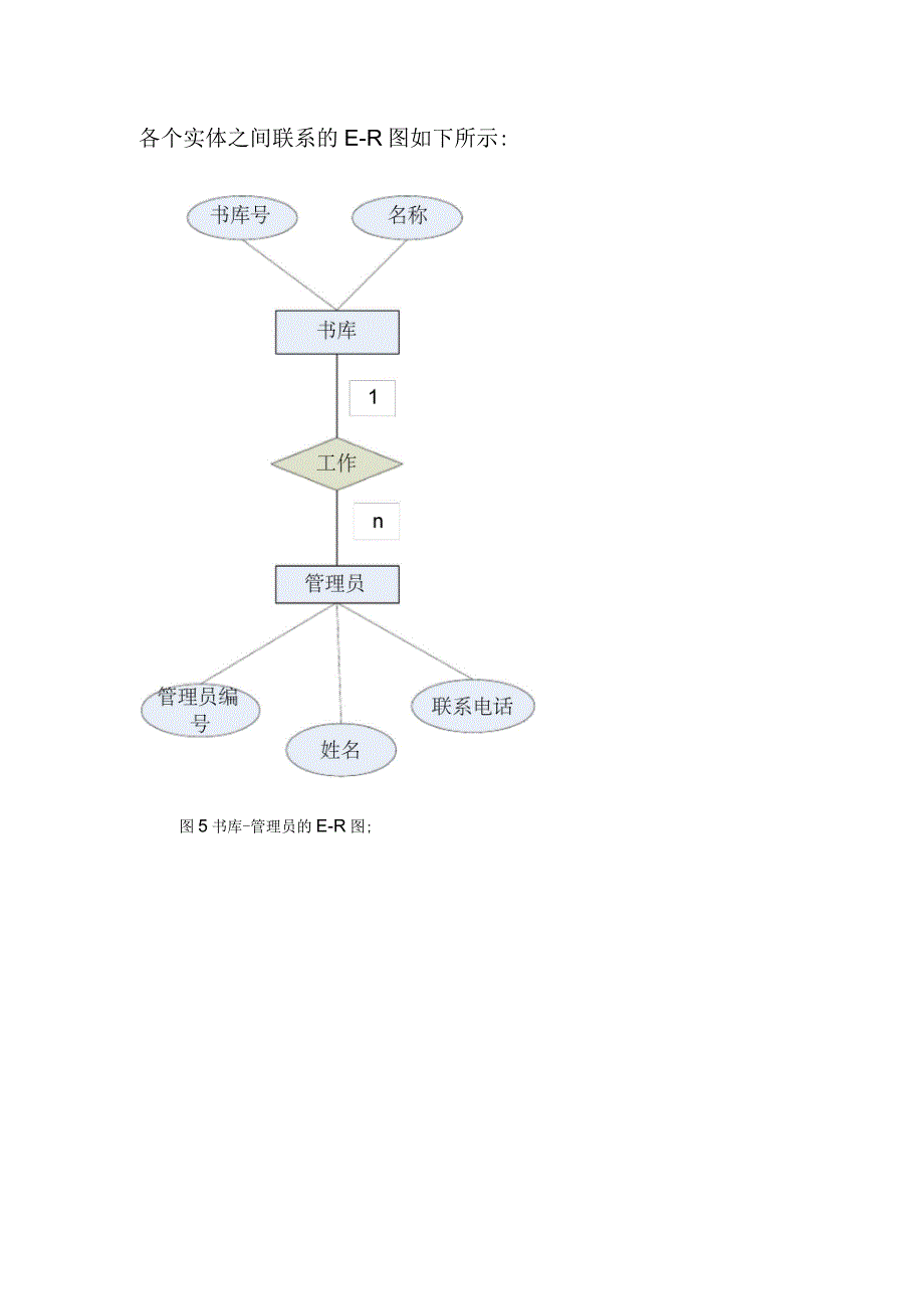 数据库图书管理系统需求分析_第4页