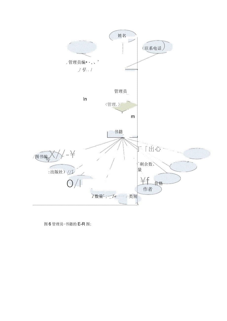 数据库图书管理系统需求分析_第5页